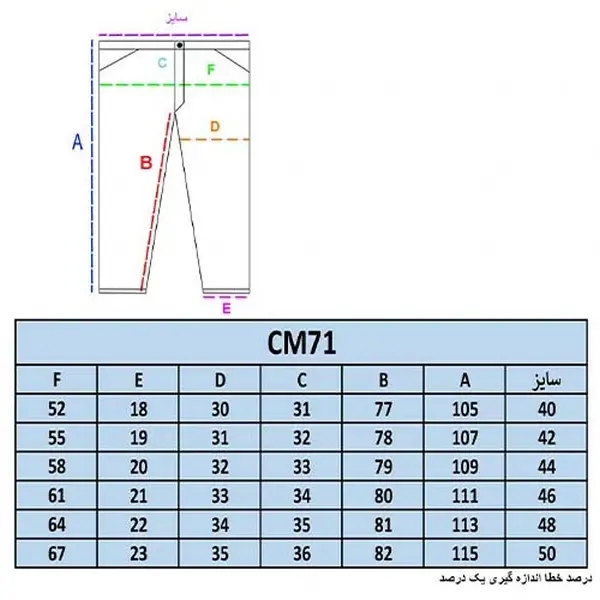 شلوار کوهنوردی هیمالیا MH250