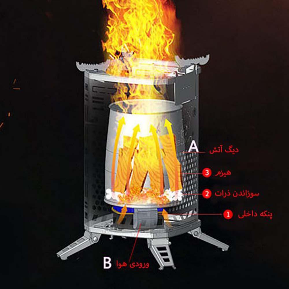 اجاق هیزمی کمپینگ اسنوهاک SN.Q15